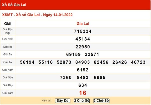 Soi cầu xổ số Gia lai với cách thức ghép số trong giải trong XSMB